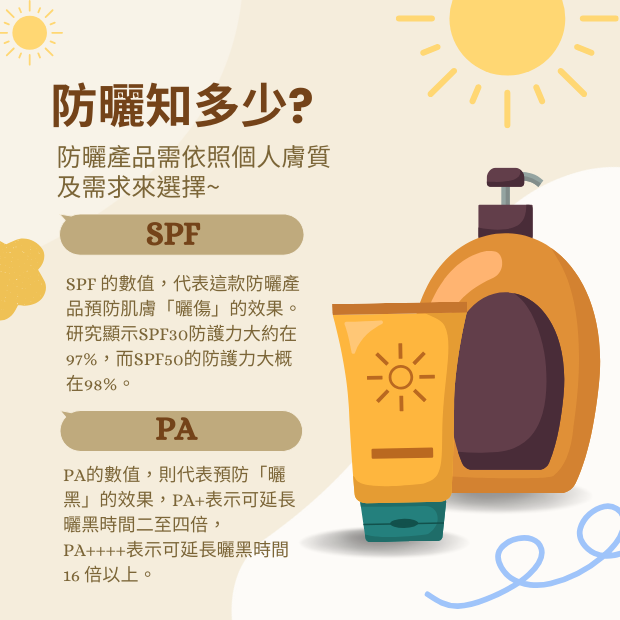 防曬.png